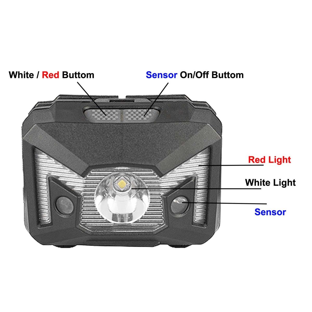 Φακός Κεφαλής Alpin (μπαταρίας) 220Lm Sensor SMD Red + Ένδειξη Μπαταρίας